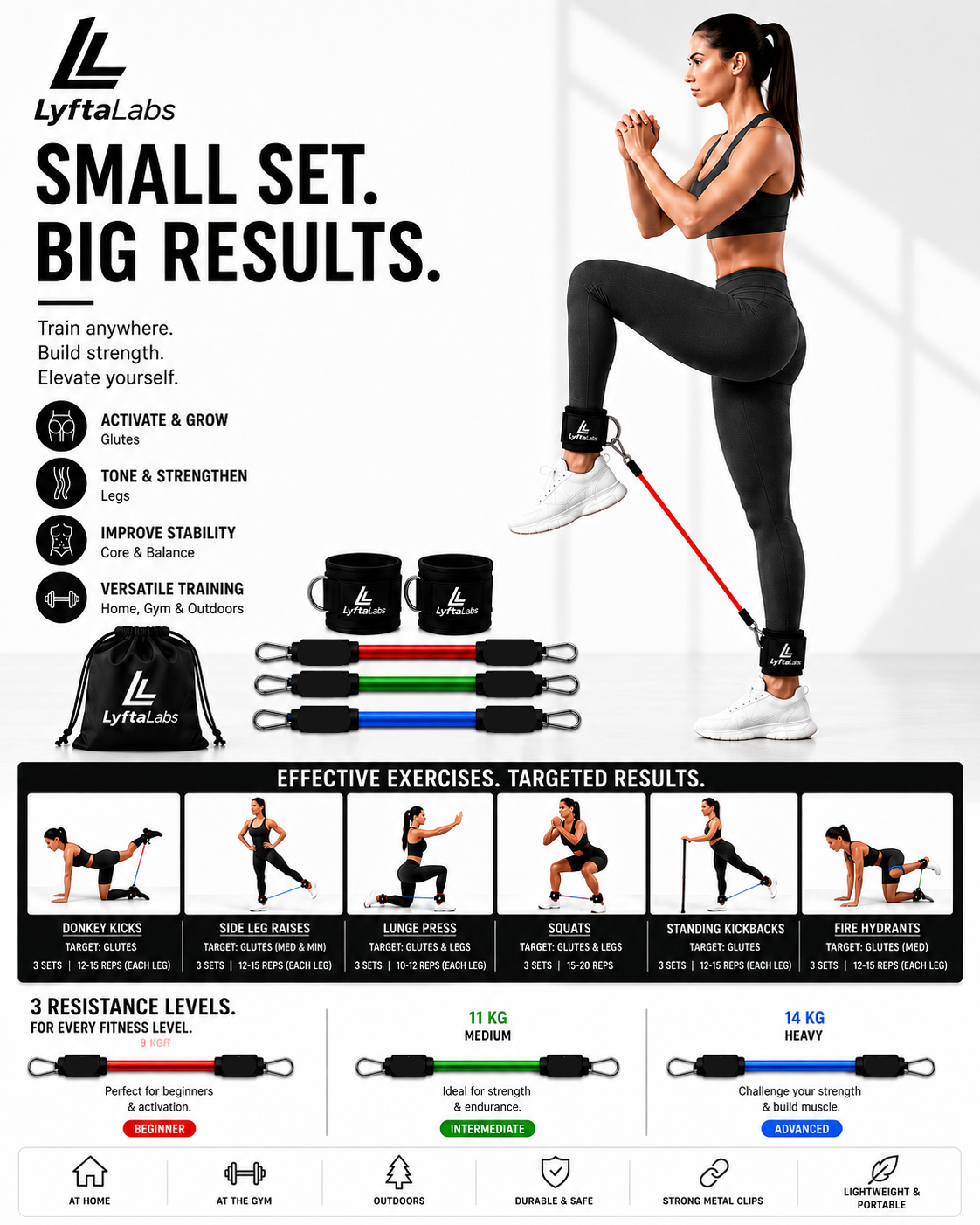 LyftaLabs™- Build Curves Ankle Cuff Resistance Band (6pcs)